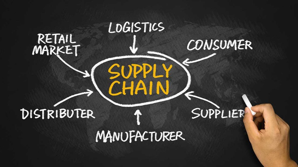 Benefits Of An Effective Supply Chain